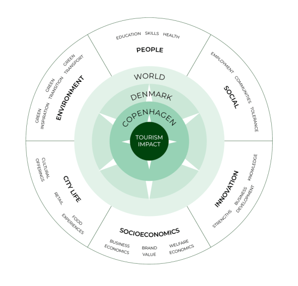 Strategi Kompas EN PNG
